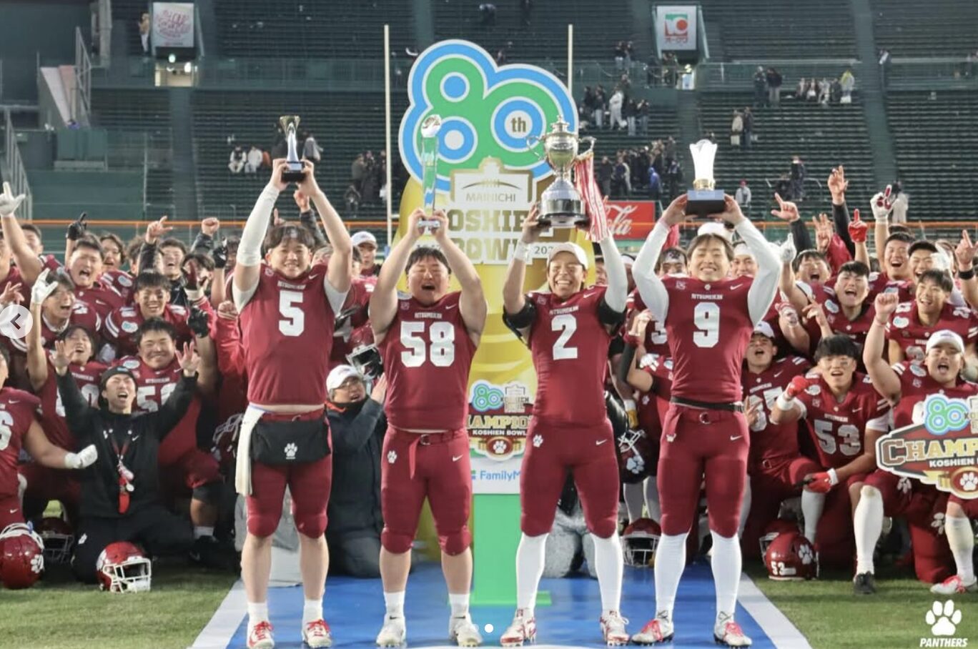 立命館パンサーズ